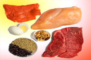 Список белковых продуктов для похудения